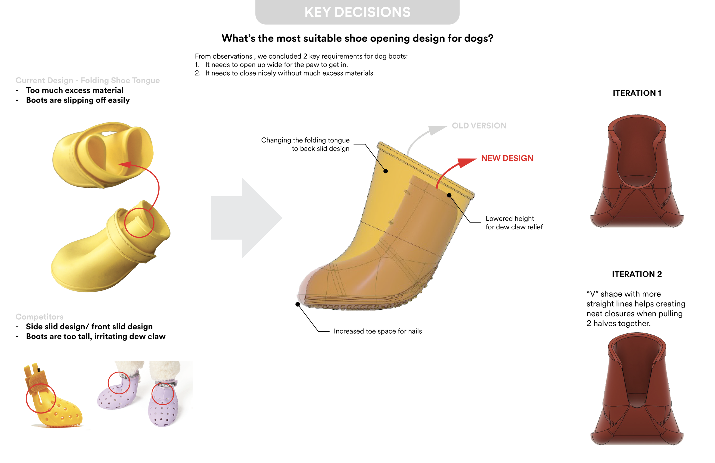 Boot Pages-04.png