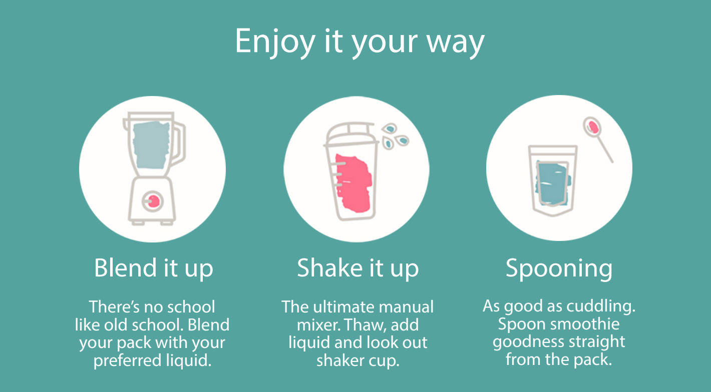 Blended 3 Ways.png