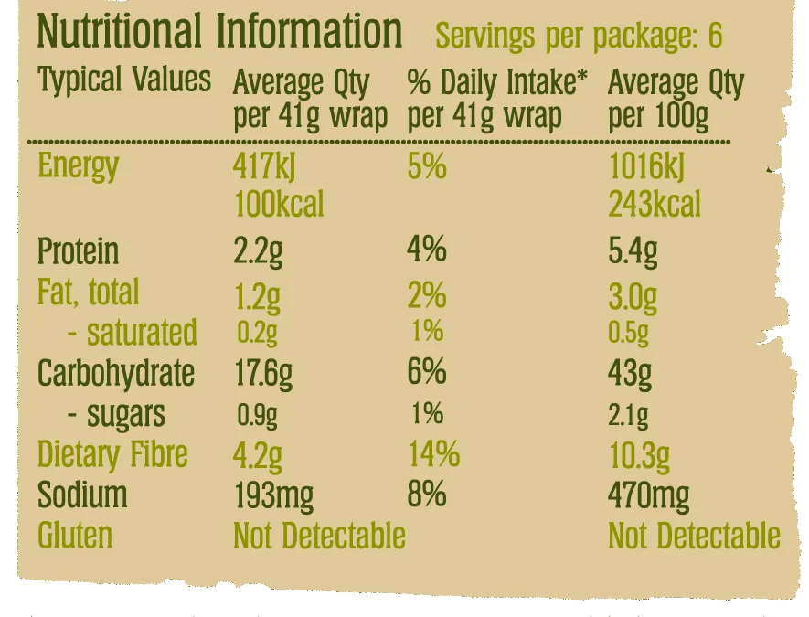 BFree Wrap AUS_Multigrain_Nutritional Label.jpg