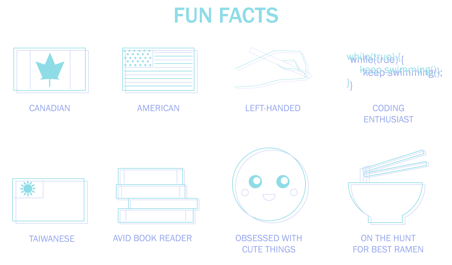 FunFacts2a.png
