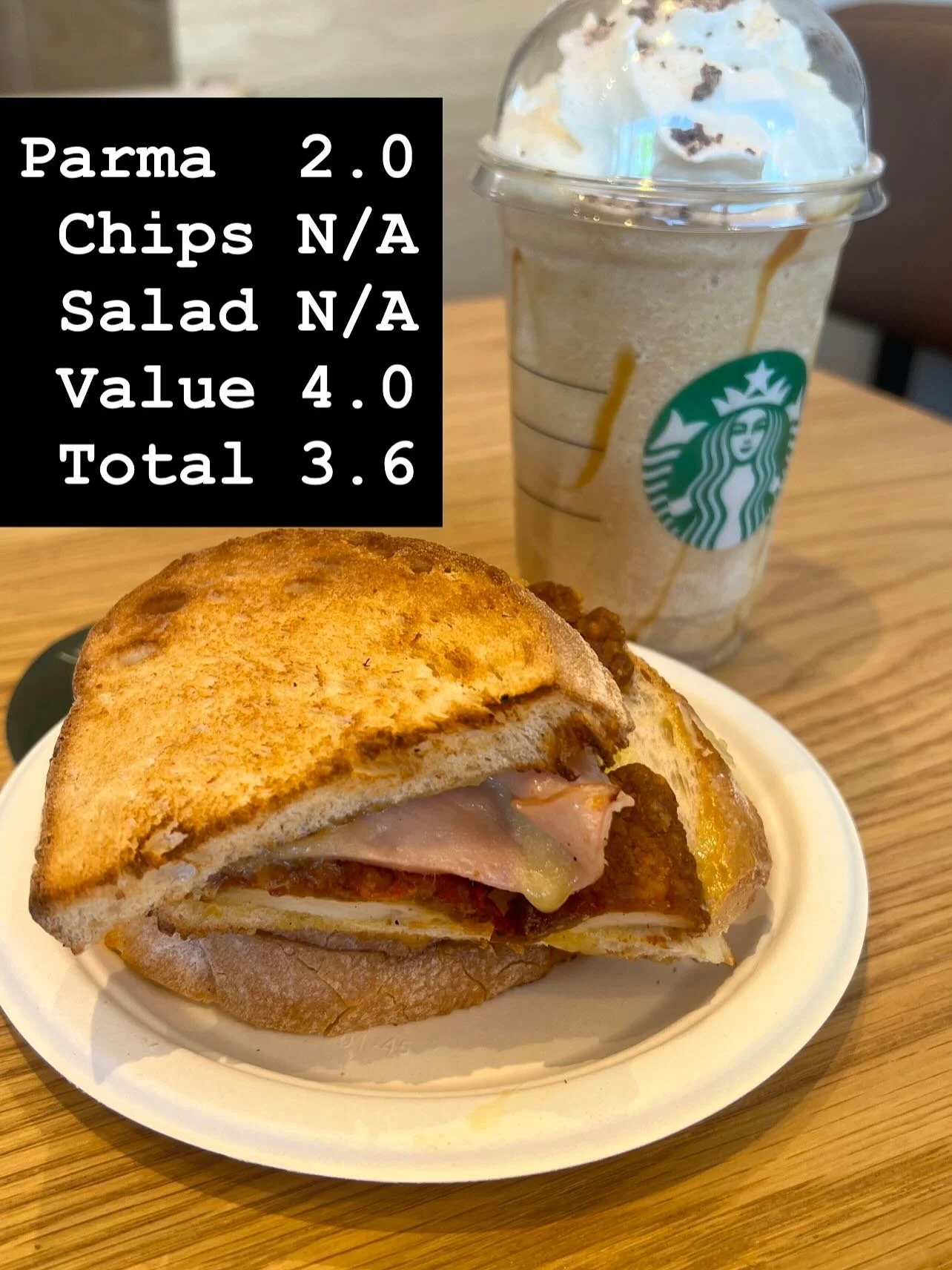 I don&rsquo;t know what poor choices you&rsquo;ve made in your life that has led you to order food from Starbucks, but if you&rsquo;re in that unfortunate situation please let me tell you about their newest menu item - the Chicken Parmigiana Toastie.