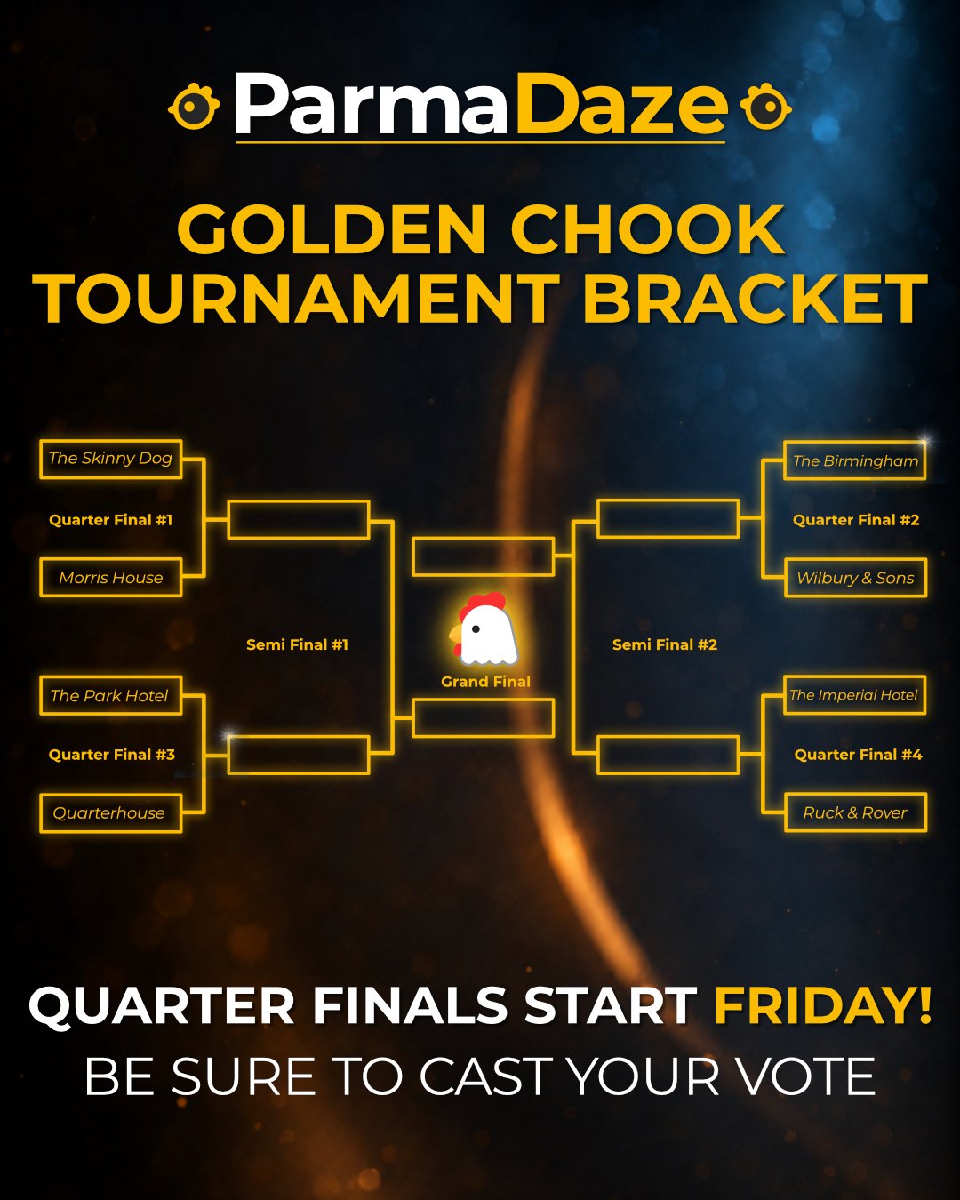 The nominations are in!

First off, a massive thank you to everyone who threw a vote in. I genuinely wasn&rsquo;t sure how many people would get around the return of the Golden Chook, but you absolute legends came through.

After tallying the votes a