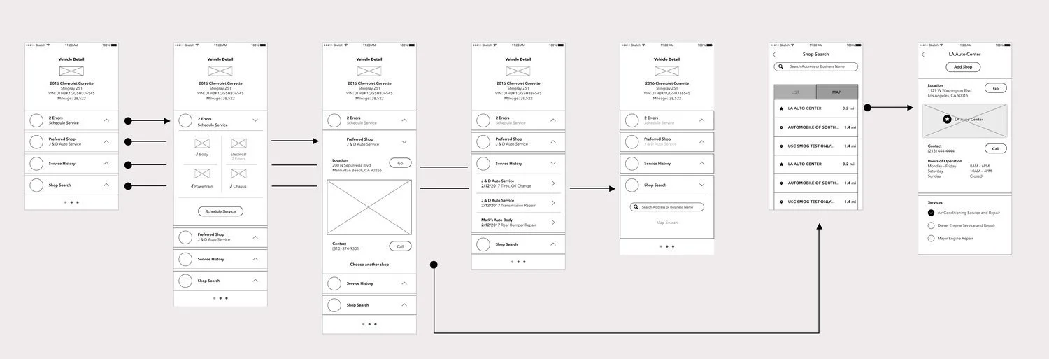 Wireframes 2