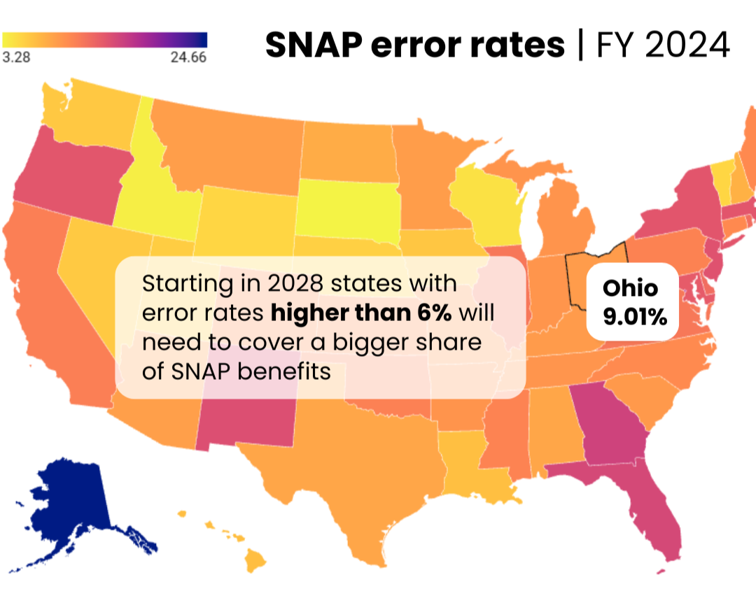 News — Rachel Cahill Consulting, LLC | SNAP Policy + Advocacy