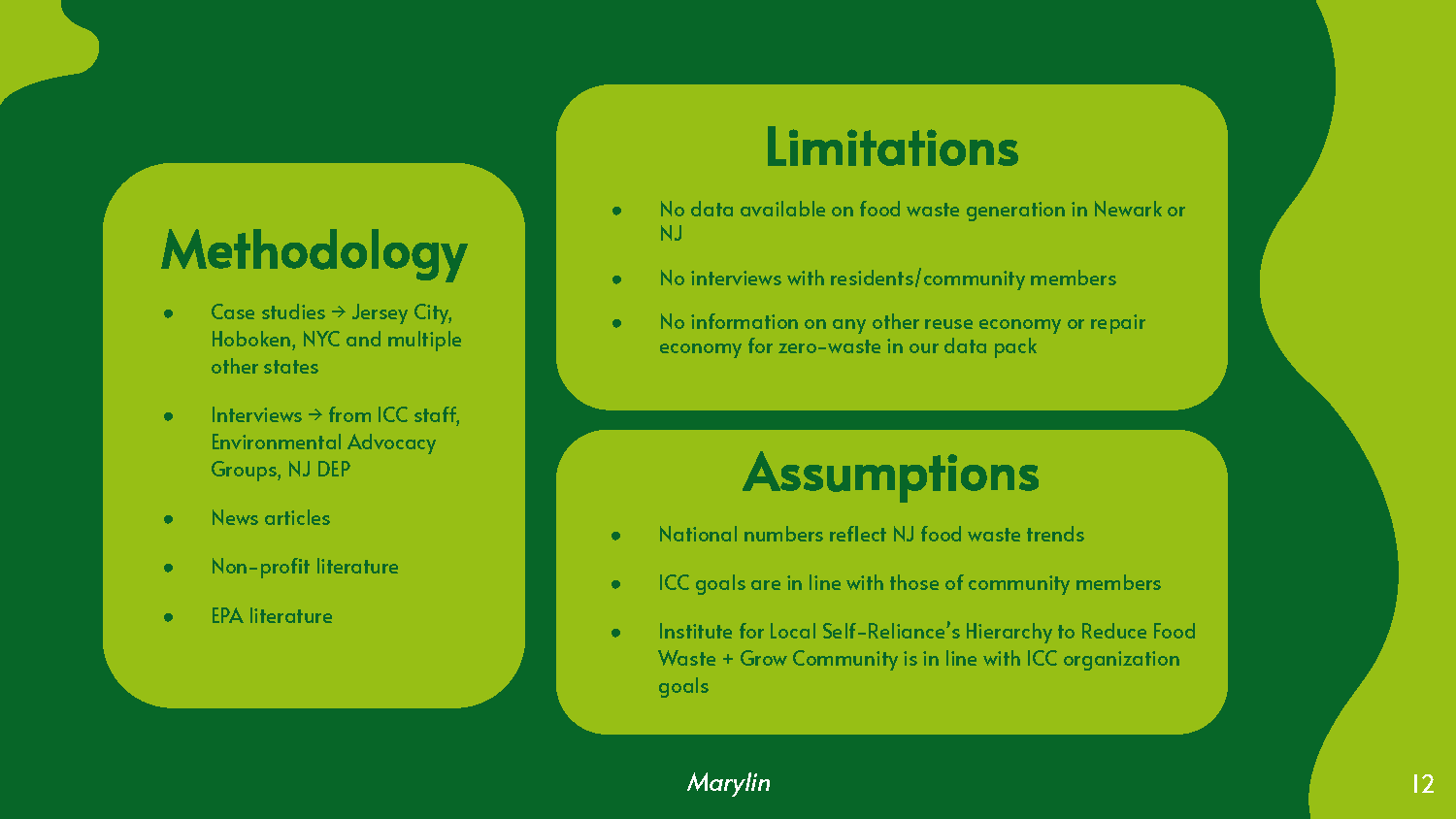 ICC_PolicyAnalysis_Slides_Page_12.png
