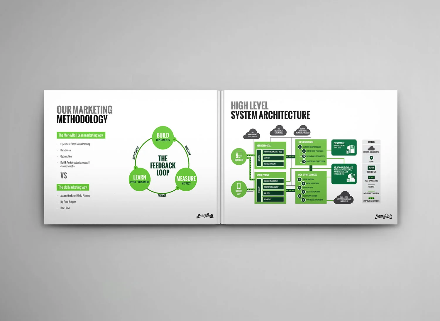 Moneyball internal booklet design