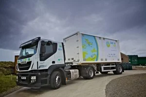 World’s first tidal-powered hydrogen generated at EMEC in Orkney Islands