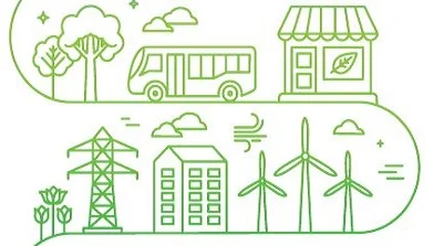 Scottish Climate Change Bill Consultation Opens