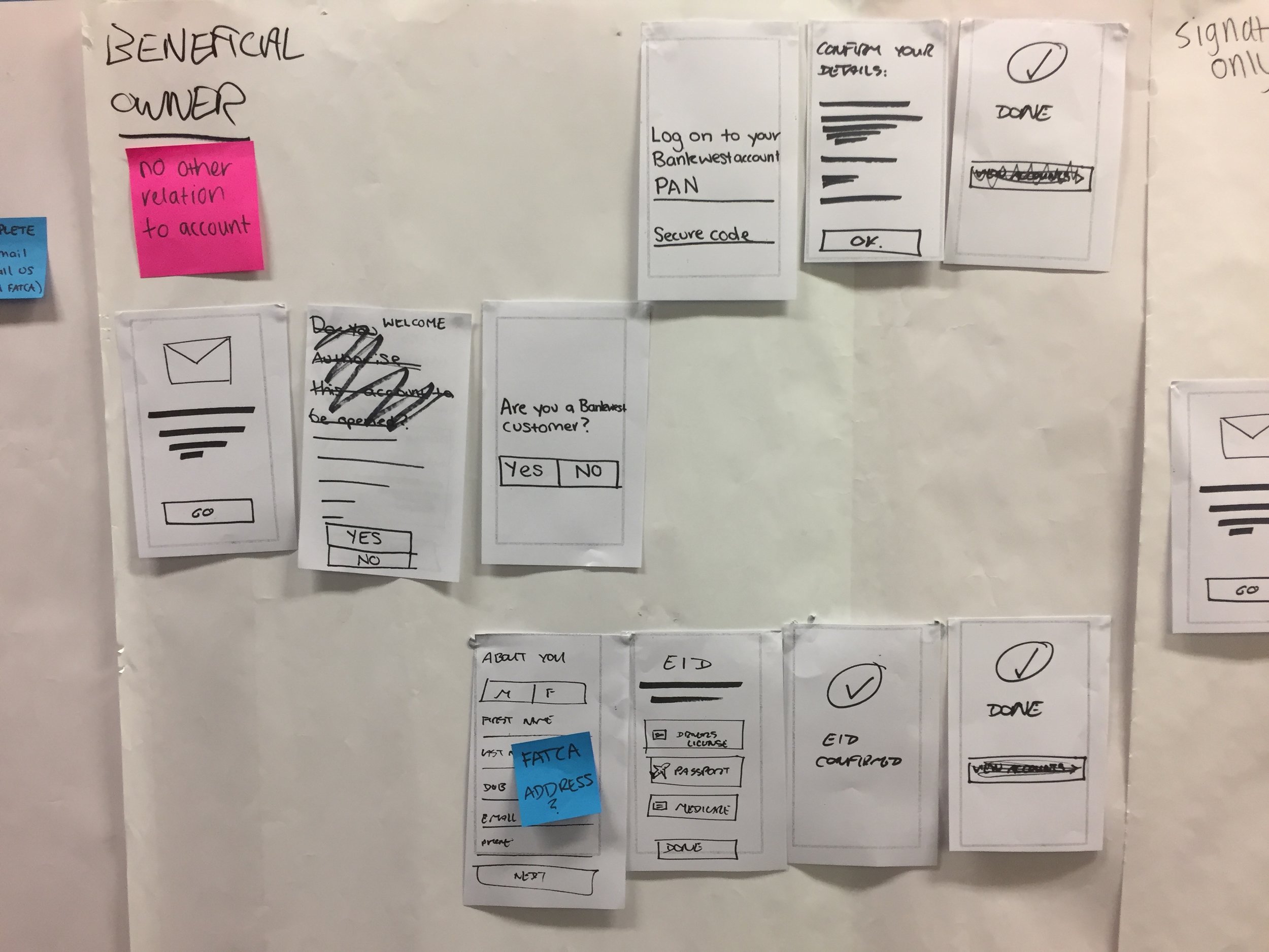 High level customer journey