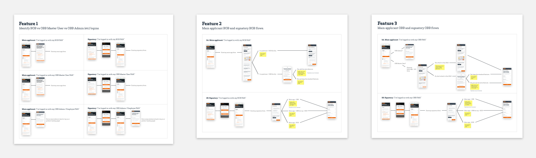 bankwest_features.png
