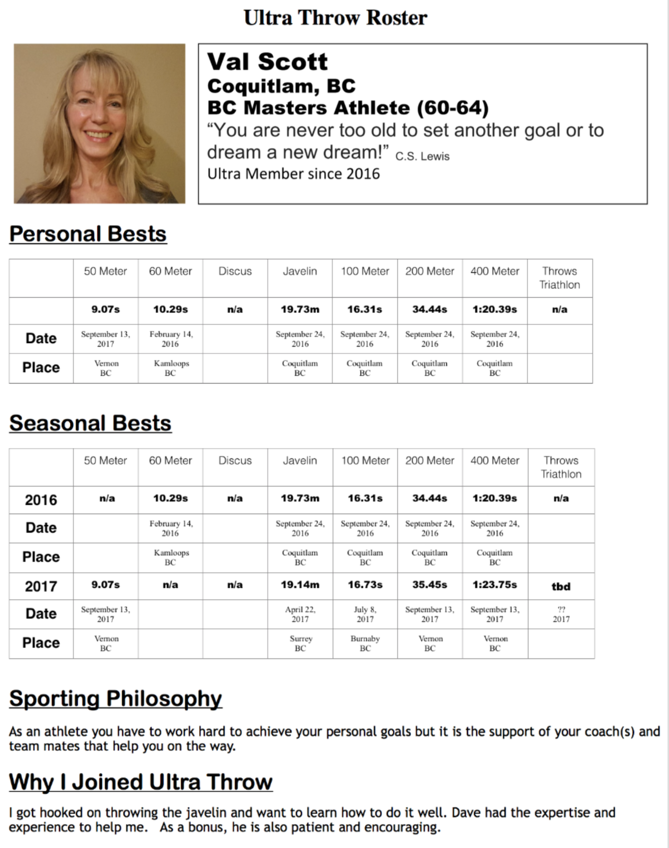 Valerie scott, BC Masters athlete (60-64), Coquitlam, BC