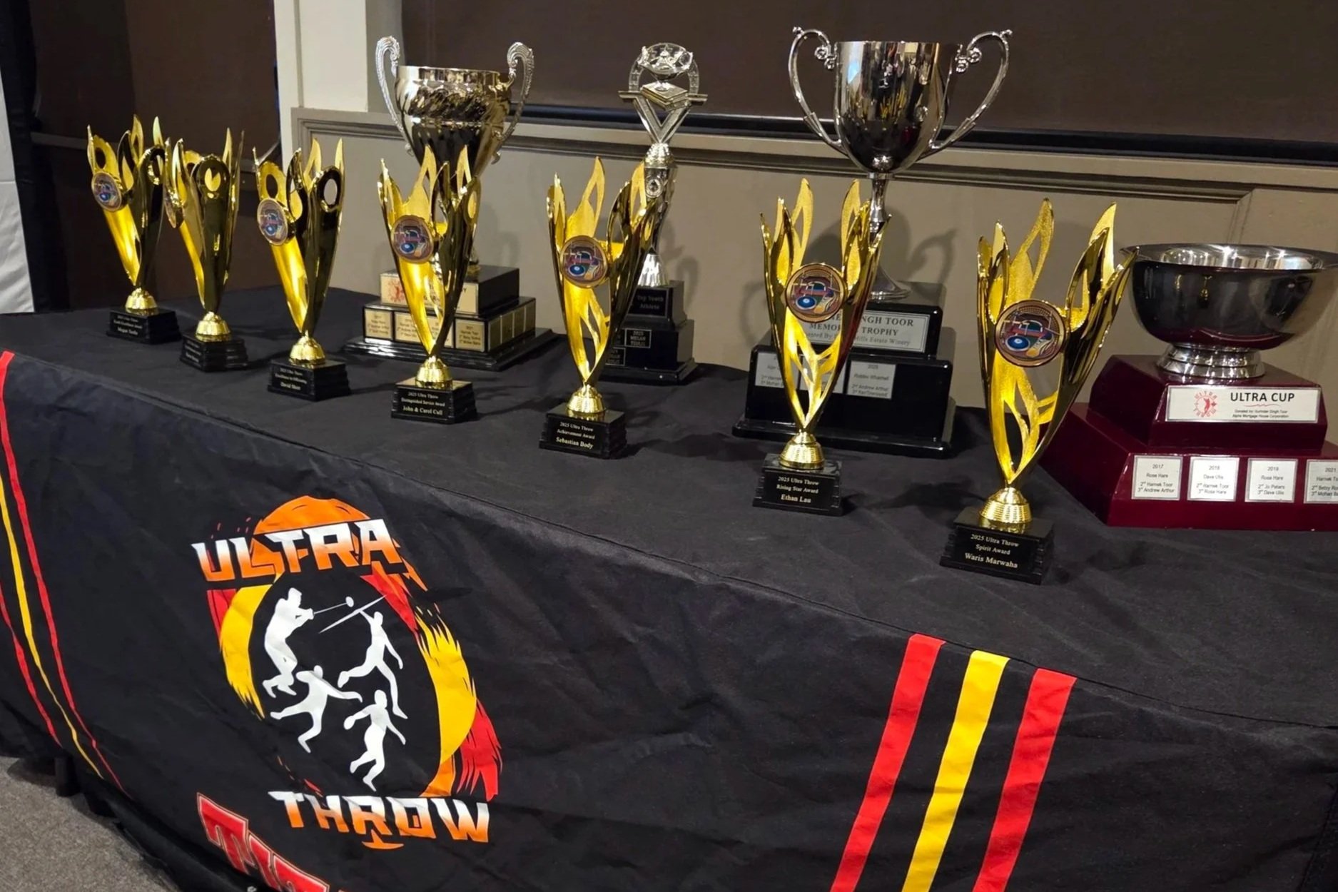 Ultra Throw Celebrates a Decade of Achievement and Growth