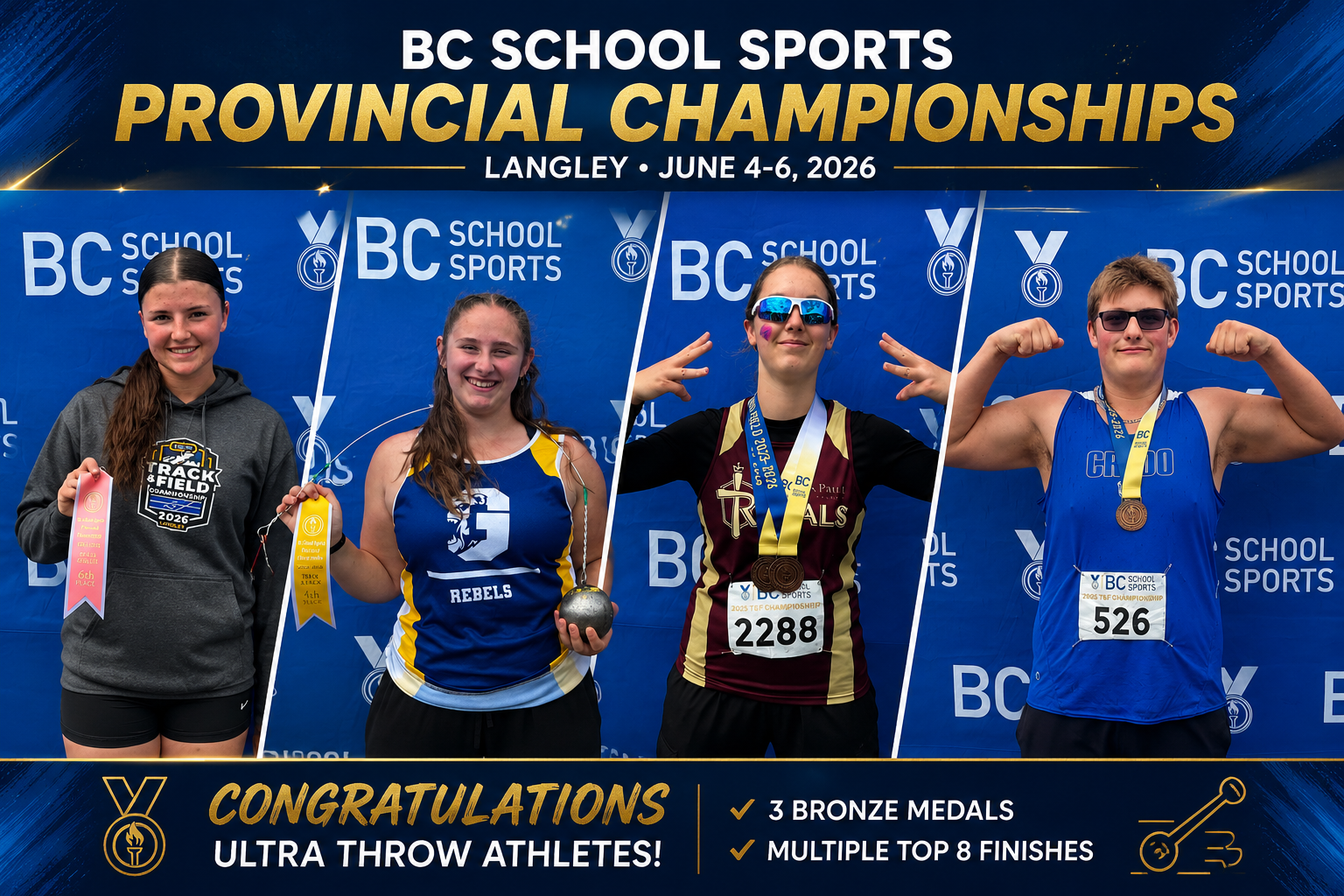 Results at BC School Sports Championships