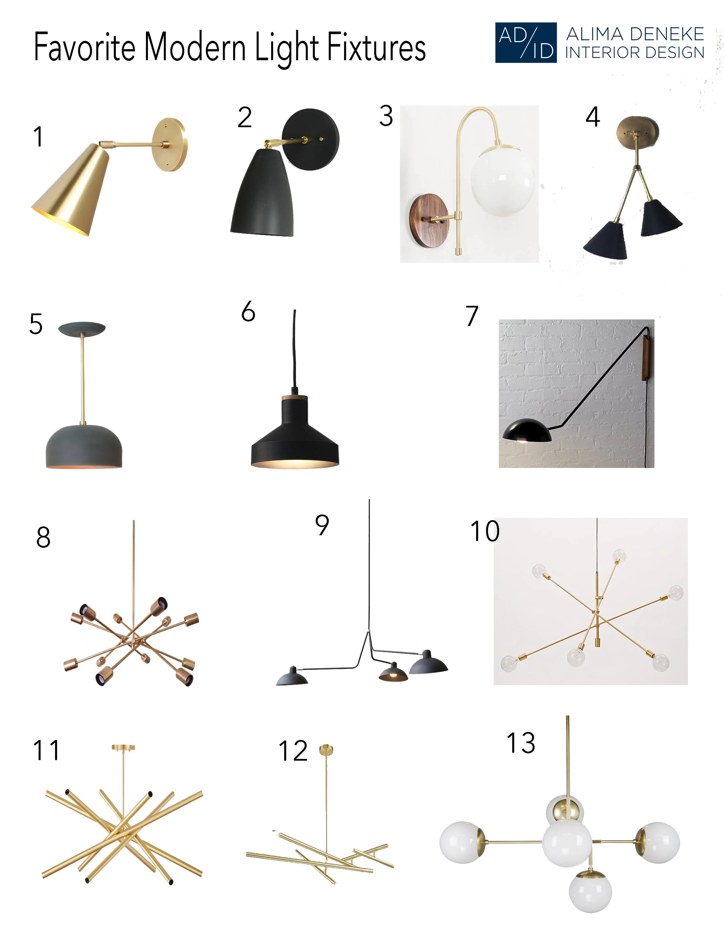 light sources.jpg