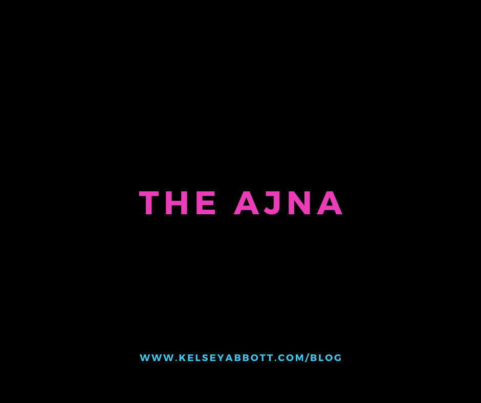 Human Design: The Ajna