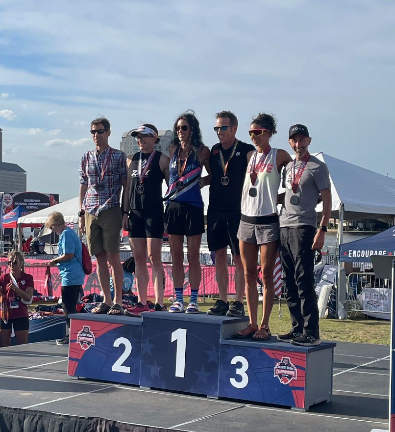 do you have an “upper limit problem?”