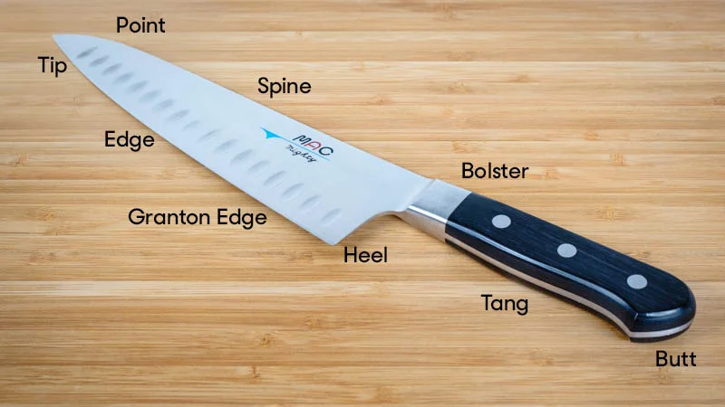 Chef Knife Anatomy.jpg