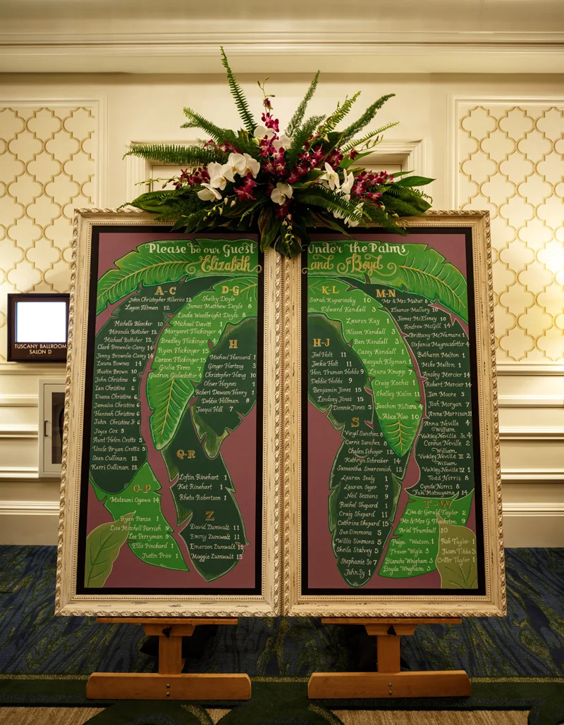 lisastonerevents.com | Ritz Carlton Orlando Weddings | Lisa Stoner Events | Florida Wedding Planner and Designer | Jensen Larson Photography
