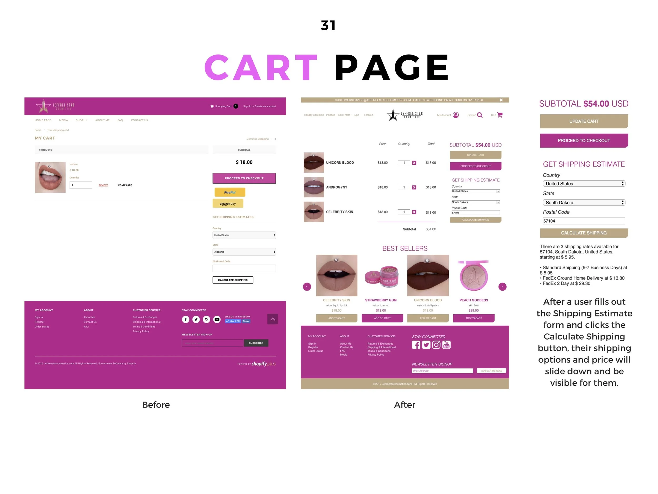 testing4-cart.jpg