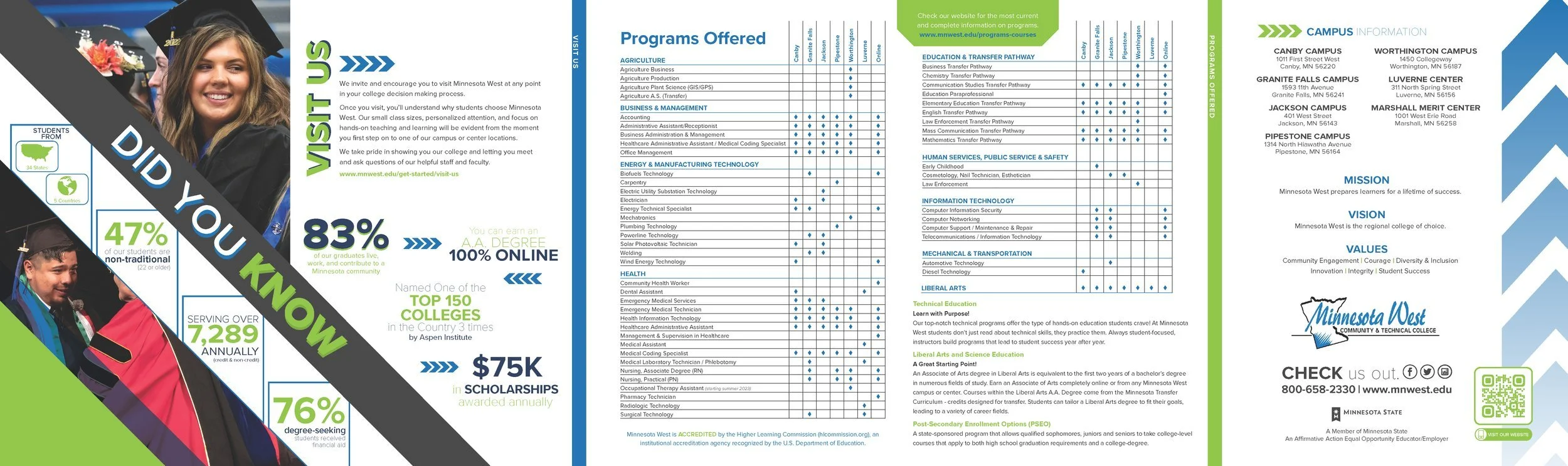Student+Booklet+2022+-+Print+Ready_Page_2.jpg