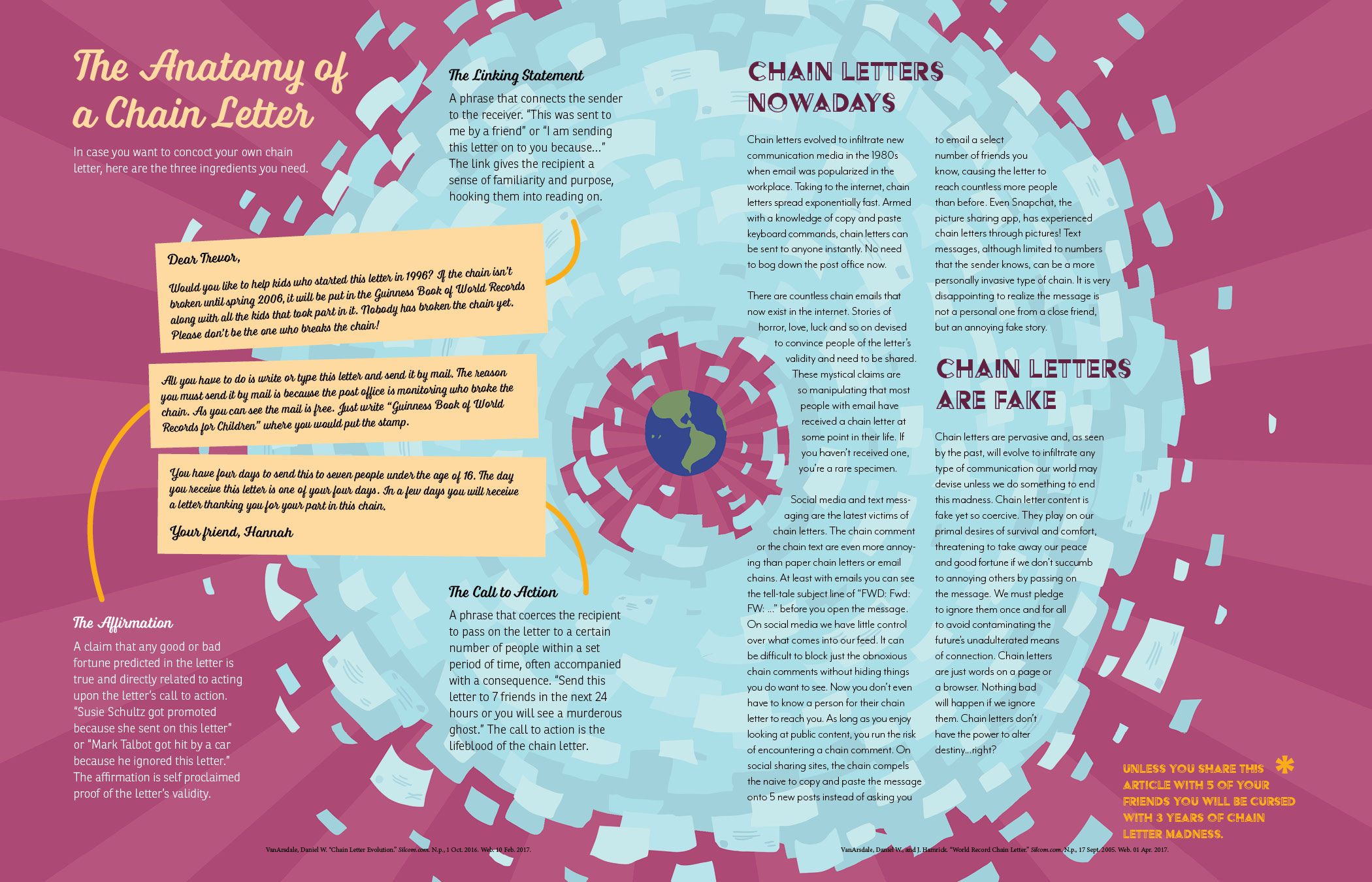 Chain-Letters Editorial-Spreads4.jpg