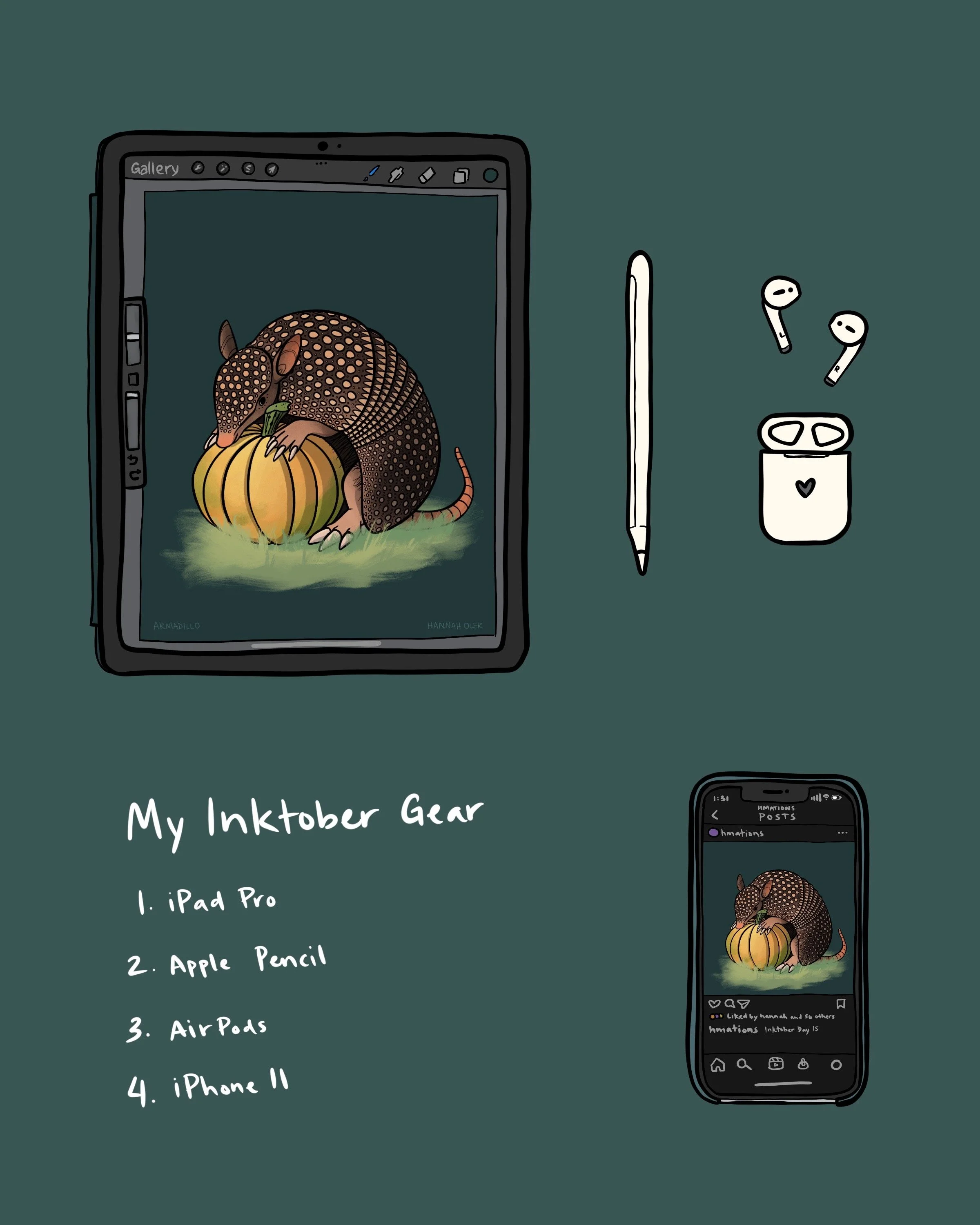 Gear