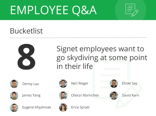 CC employee enjoyment Small v2.0.0-qa-bucketlst-view1.jpg