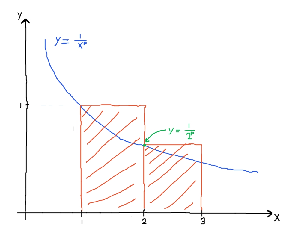  Figure 1 (click to enlarge)