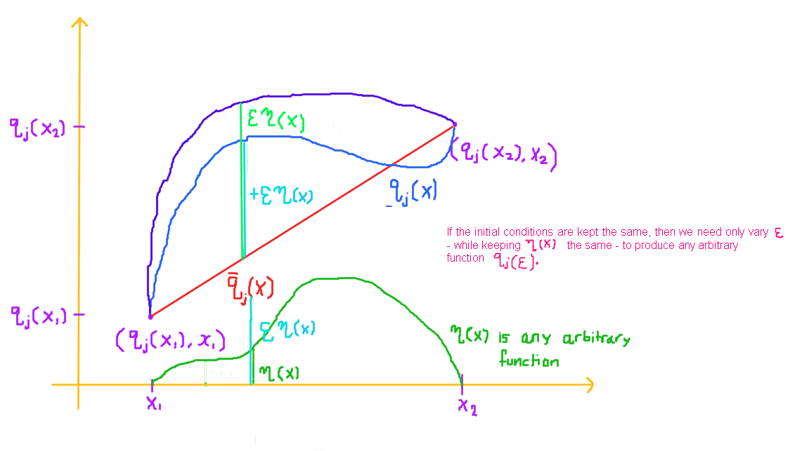  Figure 1 (click to expand)