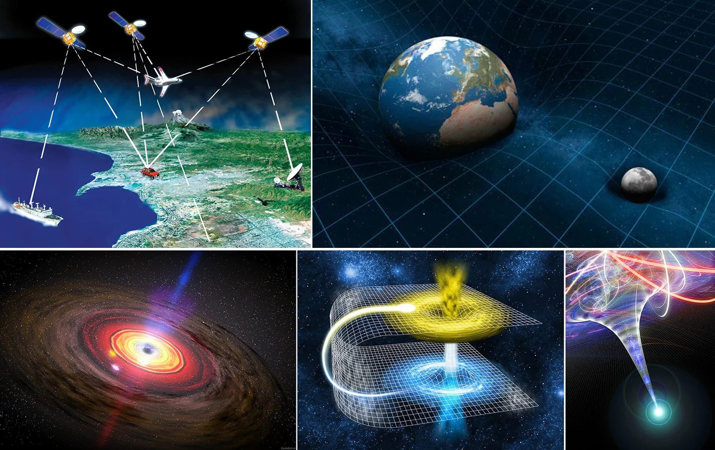 Special Theory Of Relativity And General Theory Of Relativity