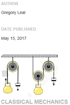 classical mechanics thumbnail.jpg