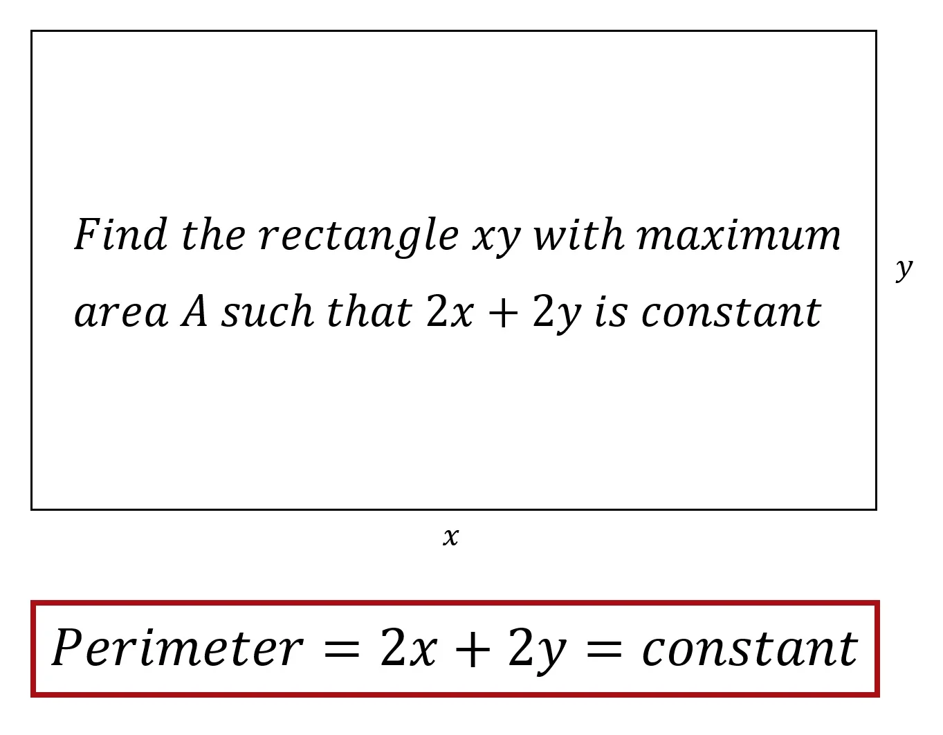 Figure 1: Given any rectangle \(xy\) where the perimeter \(2x+2y\) is the constant, we can use calculus to find that particular rectangle \(xy\) with the maximum area \(A\). The solution to this problem has practical applications. For example, suppose that someone had only 30 meters of fencing to enclose their backyard and they wanted to know what fencing layout would maximize the size and total area of their backyard.