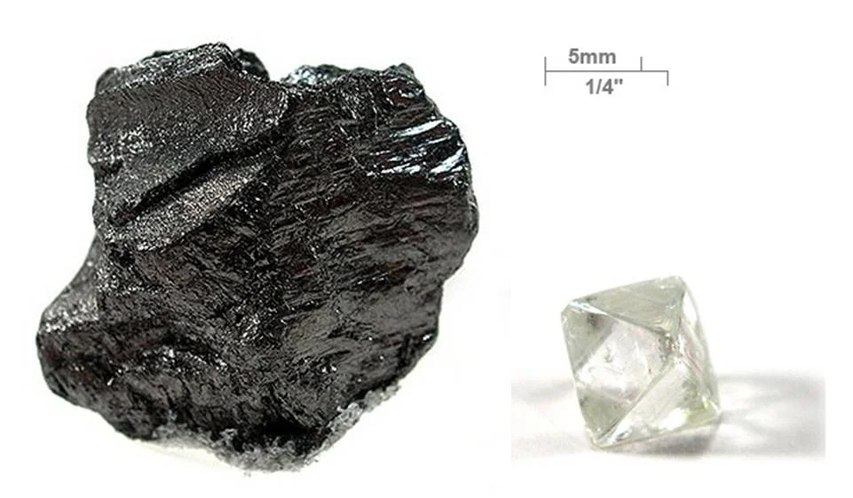Graphite (left) and diamond (right) are both, essentially, just made up of a bunch of carbon atoms. The difference between the two substances is how those carbon atoms are arranged.