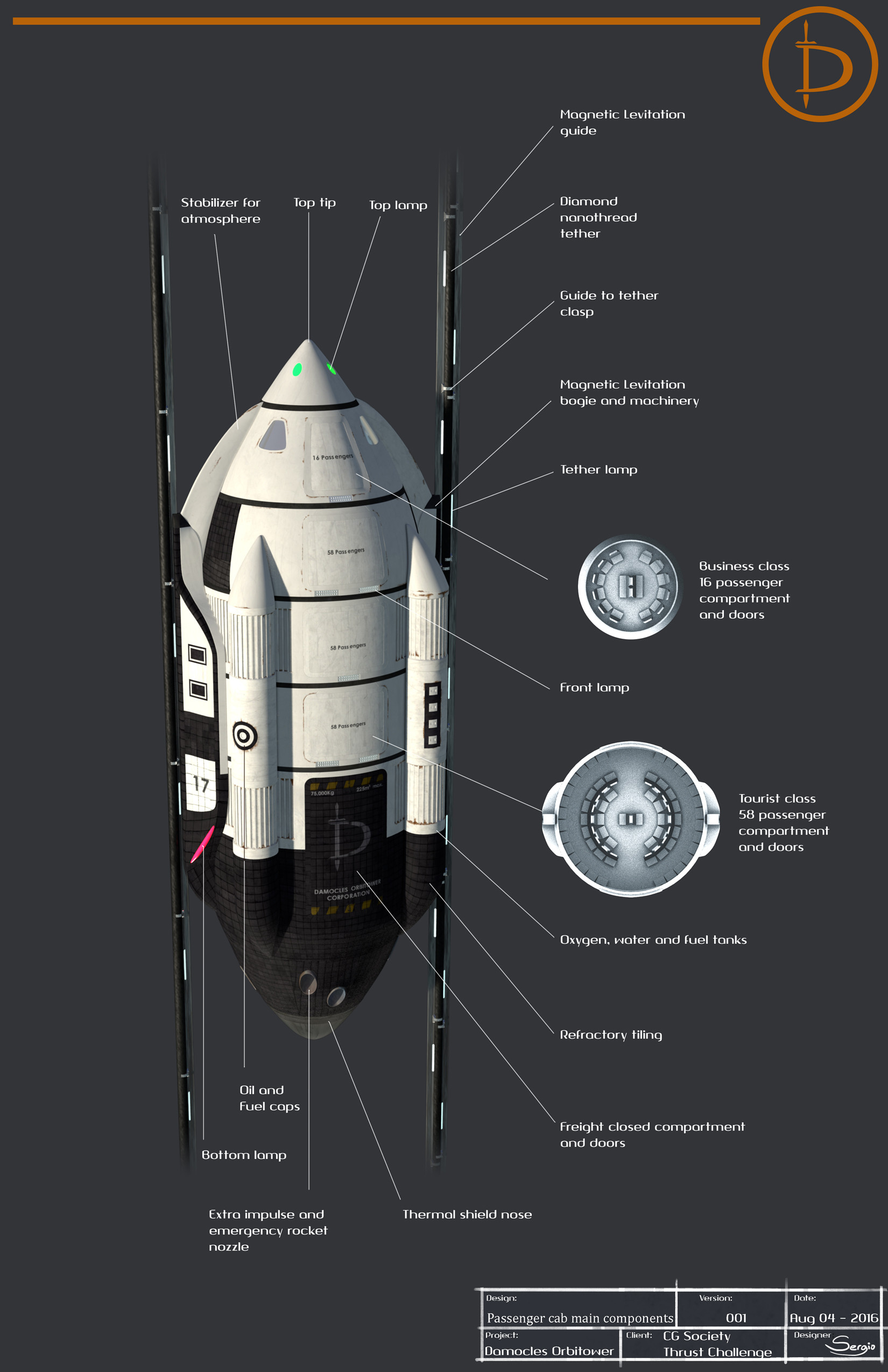 sergio-botero-tflp-damocles-presentation-large-cab-web.jpg