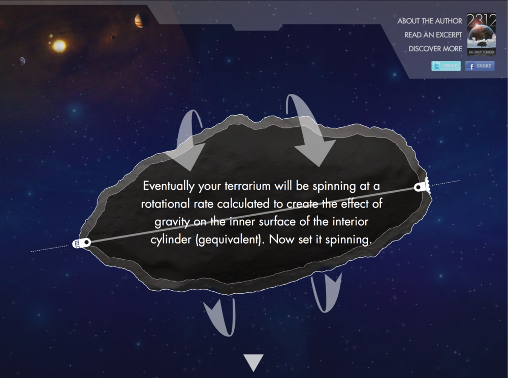  Infographics represent a visual explanation of the so-called terrariums discussed in Kim Stanley Robinsons,  2312 . Also, there is a slight error in the last infographic: the asteroid  does not  spin, rather a cylinder inside of the hollowed out ast