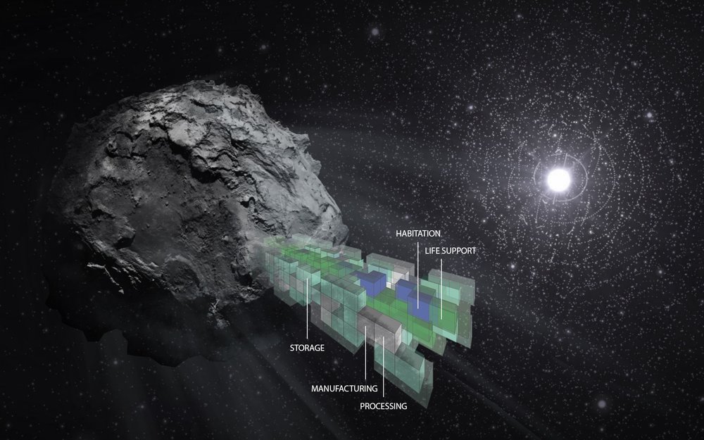  “Conceptual model of a growing and evolving asteroid starship. The image of comet 67P by ESA is used as a placeholder for a large asteroid.”\(^{[6]}\)  Composite image by Francisco Muñoz and Anton Dobrevski    