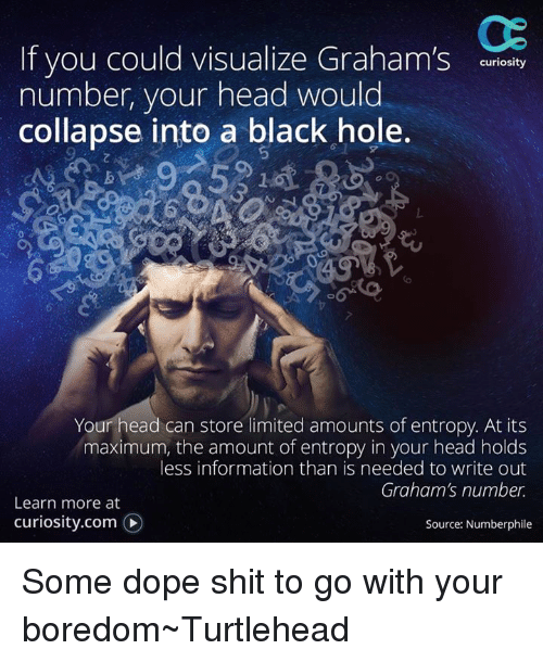 https://me.me/i/if-you-could-visualize-grahams-curiosity-number-your-head-would-3896085