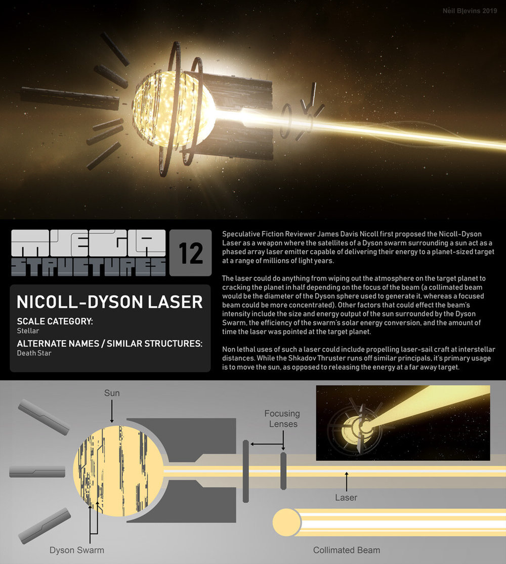  Artist’s depiction of a Nicoll-Dyson Laser.   Artwork by Neil Blevins at ArtStation.   