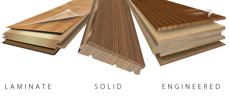Engineered floors and laminates are comprised of layers of wood and/or fiberboard.