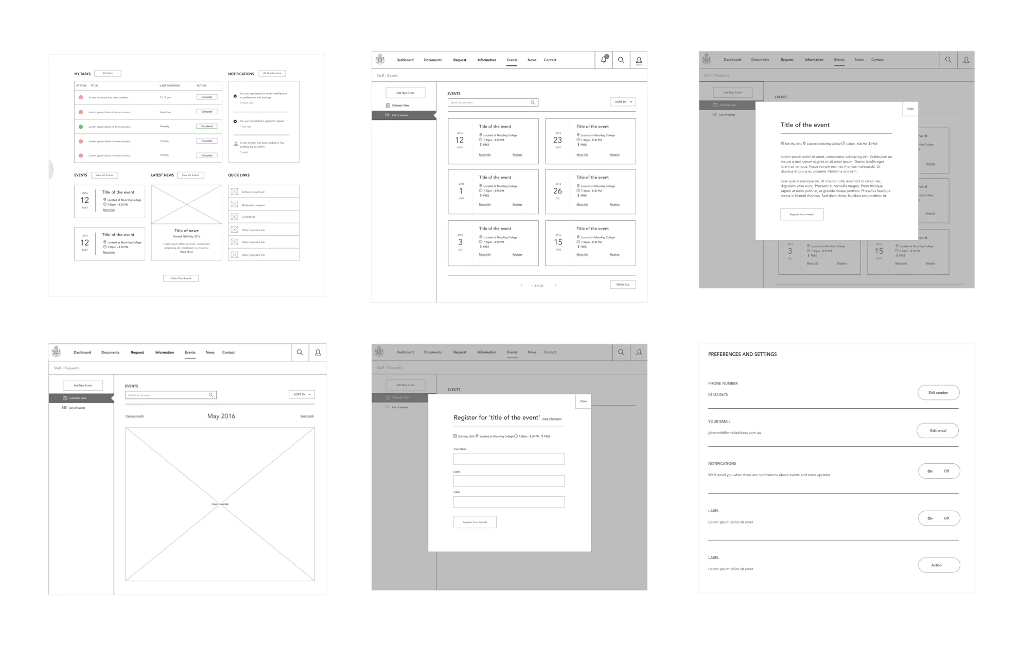 ACT Intranet