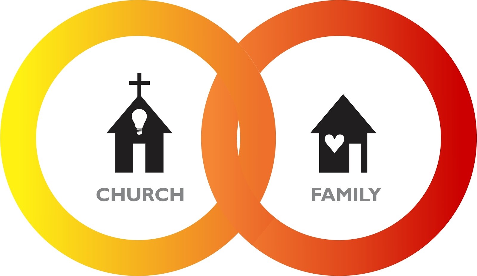 orange-venn-diagram-2.jpg