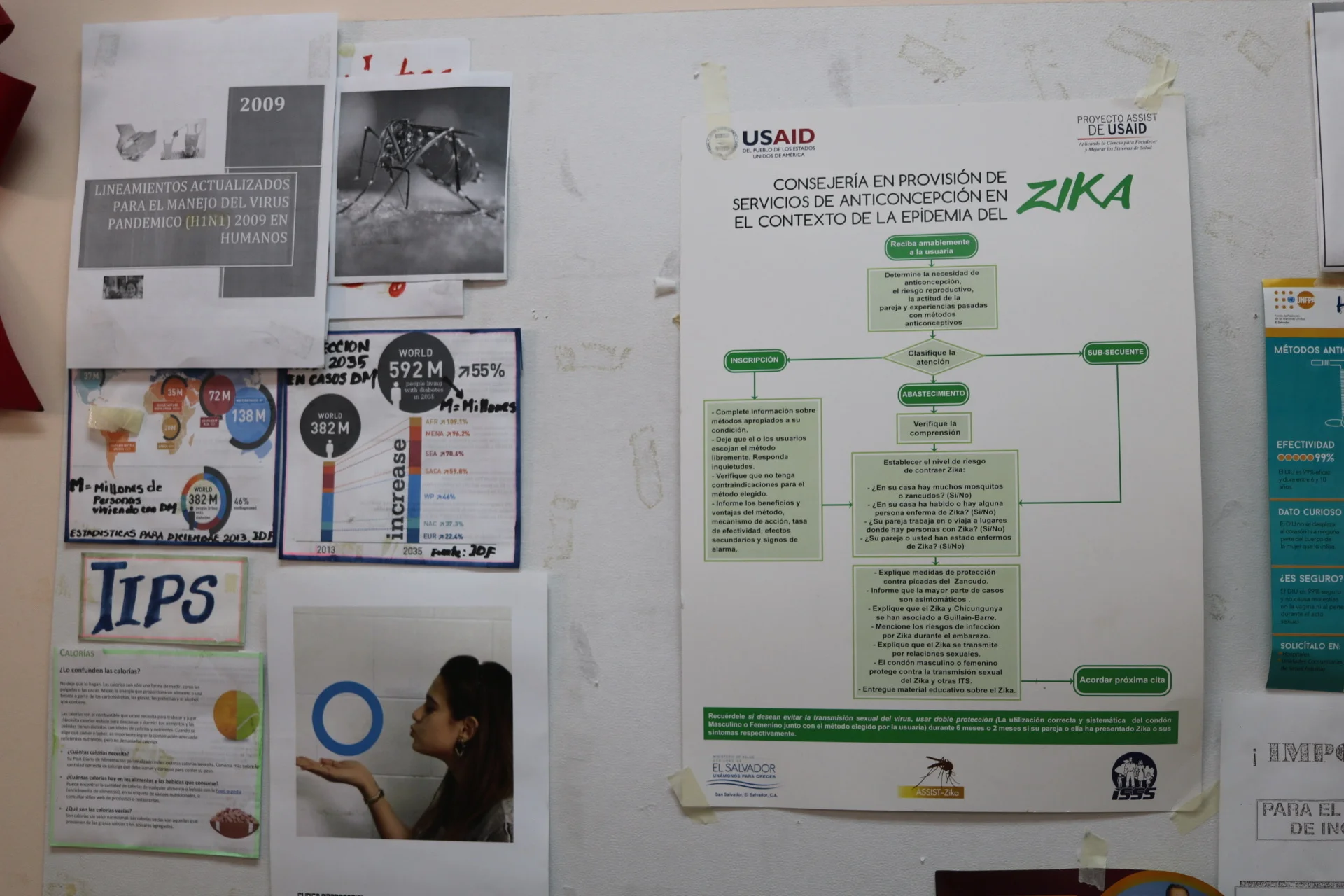 Did Zika impact sex education in El Salvador?