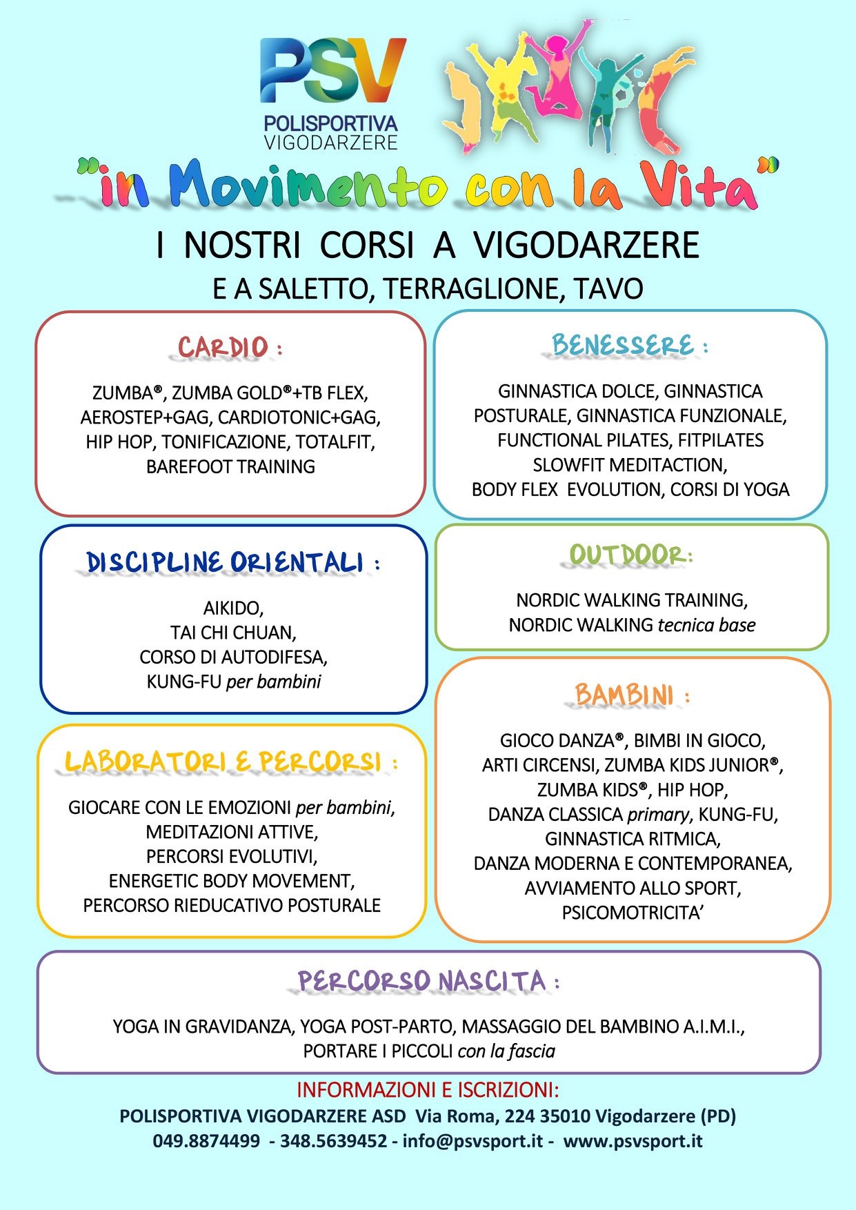TUTTO IL RIEPILOGO DELLE ATTIVITA’ MOTORIE PER LA STAGIONE 2019-2020