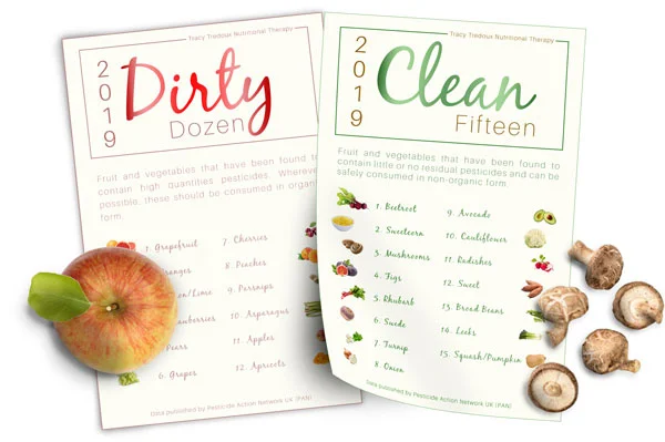 London Nutritional Therapist Tracy Tredoux explains the most and least safe fruit and vegetables with these handy charts