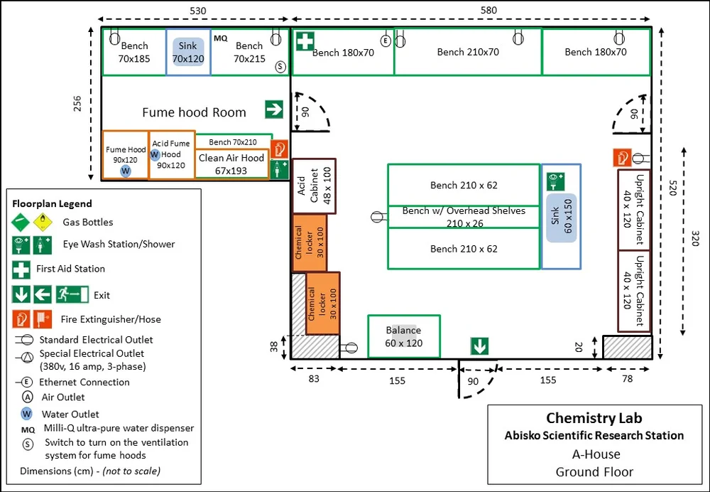 ANS Chemistry Lab — Climate Impacts Research Centre