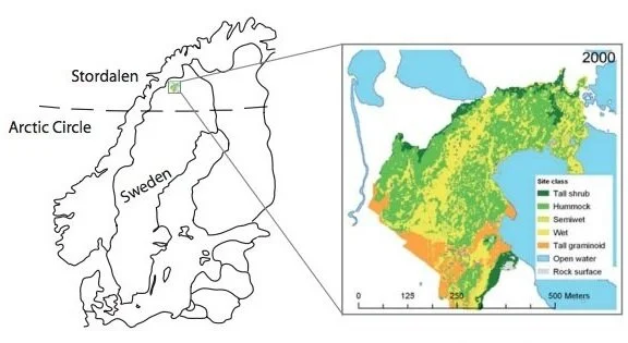 Stordalen — Climate Impacts Research Centre
