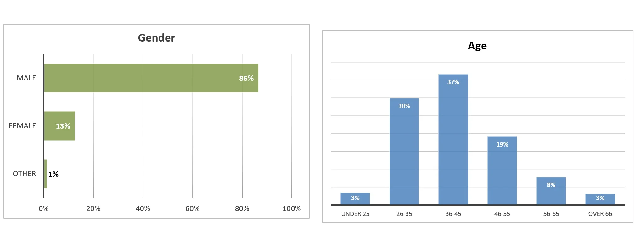 chart 1.jpg