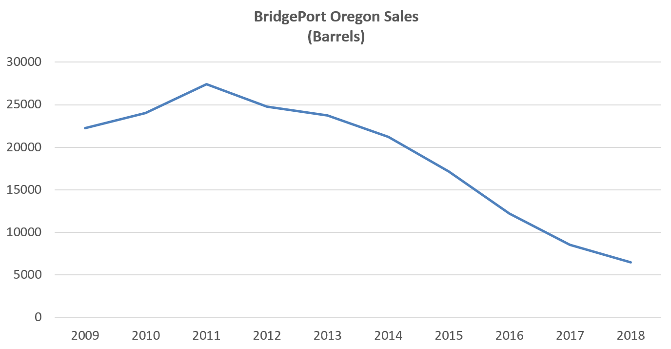 Graph.png