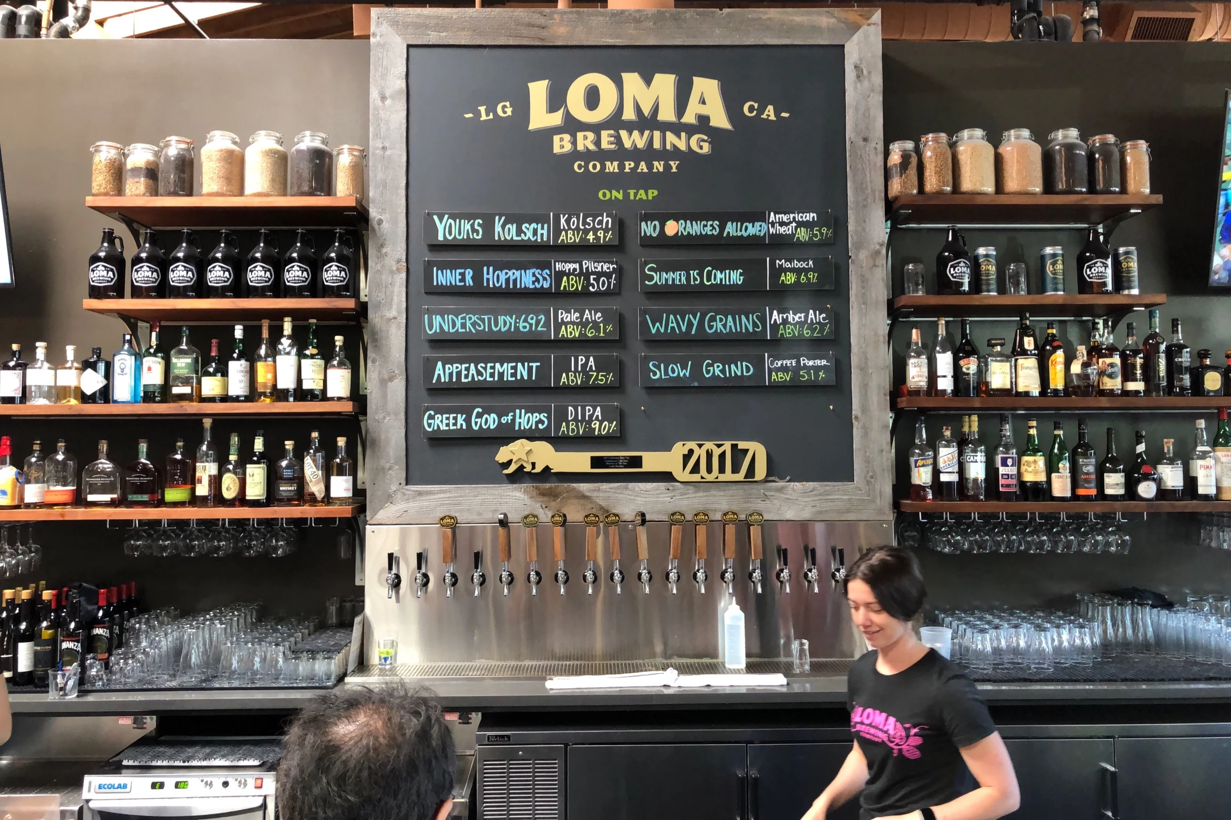 Happy Independents Day