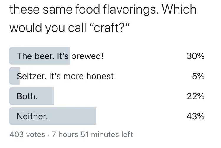 Where Do White Buckets Fit in With “Craft?”